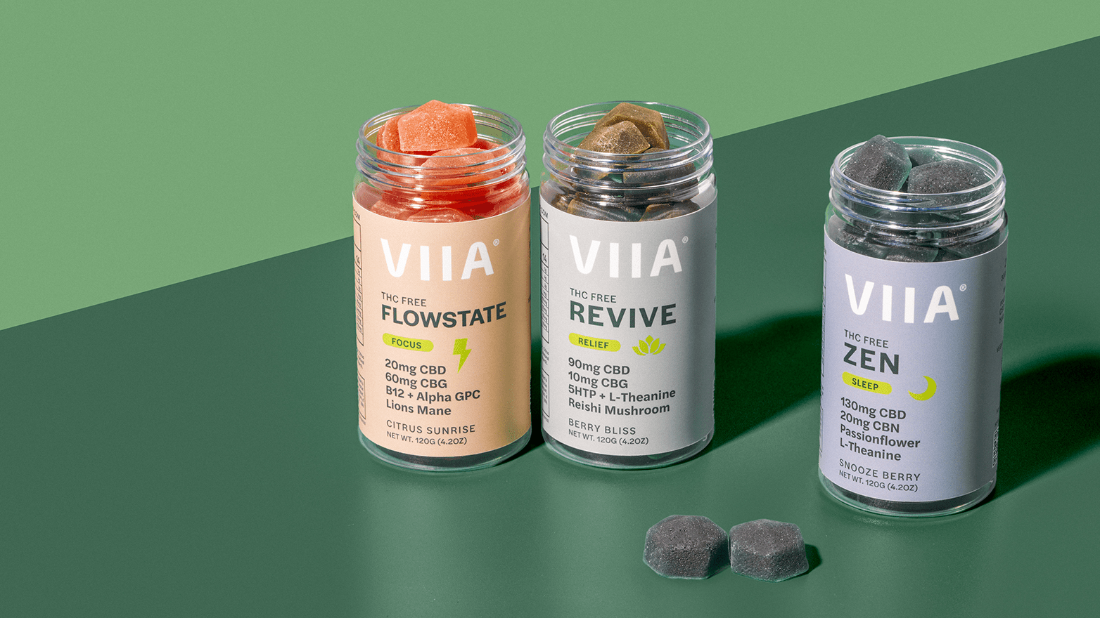 How To Build Healthy Habits With CBD Gummies | VIIA How To Build Healthy Habits With CBD Gummies | VIIA