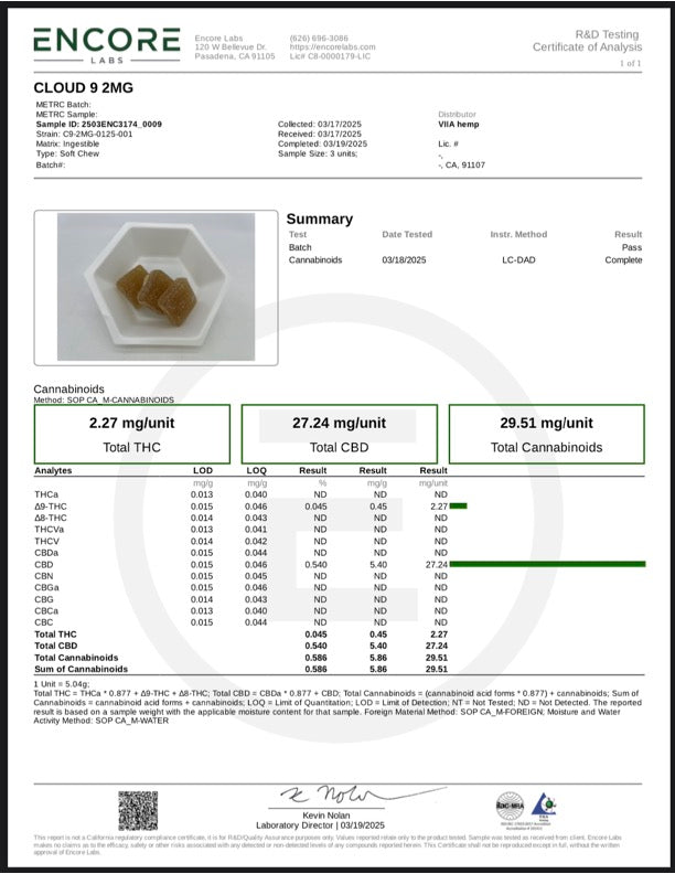 Lab Test Report