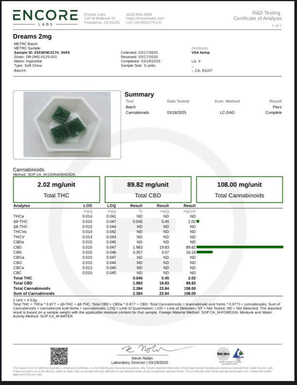 Lab Test Report