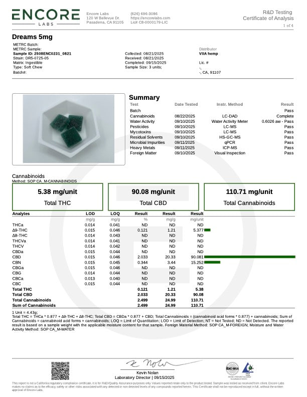 Lab Test Report