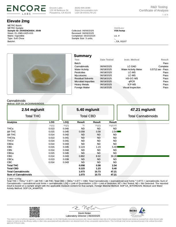 Lab Test Report