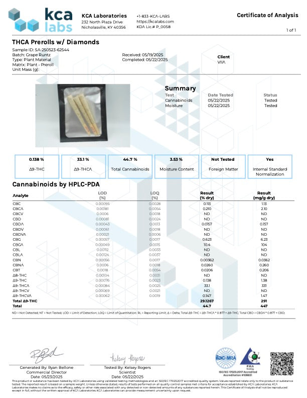 Lab Test Report