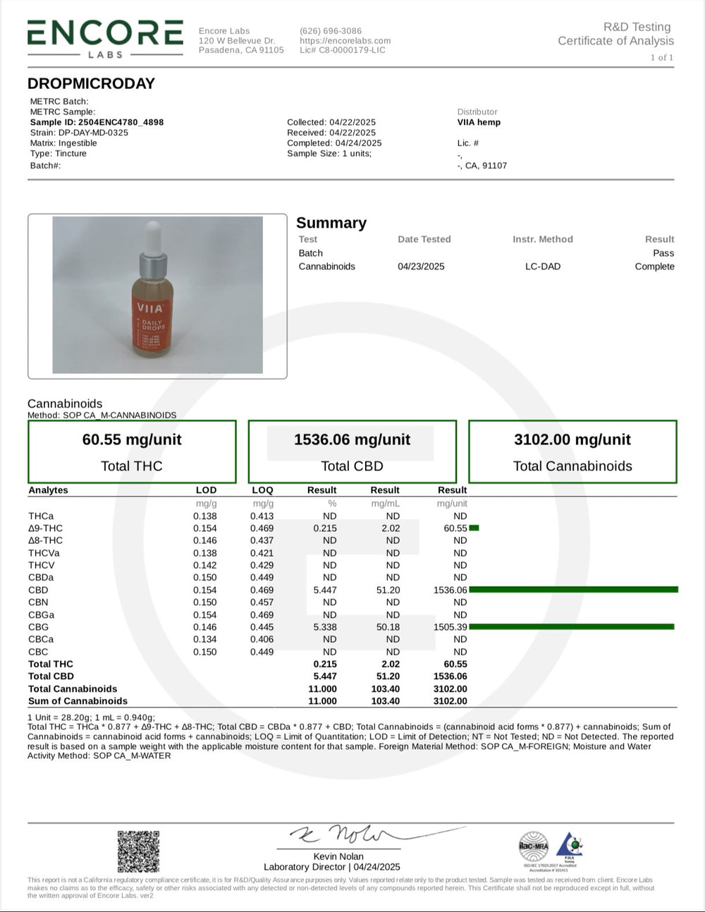 Lab Test Report