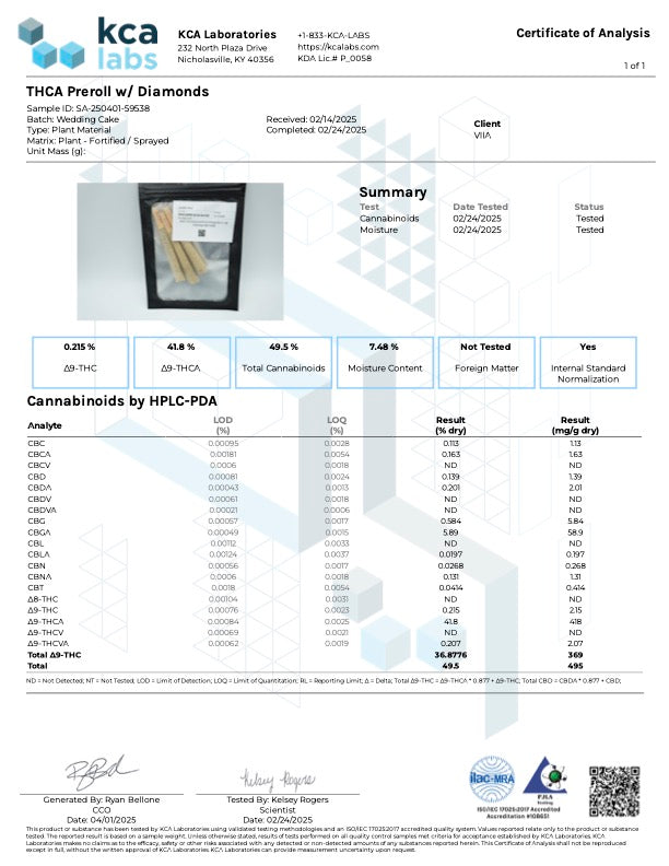 Lab Test Report