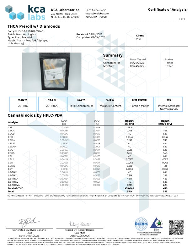 Lab Test Report