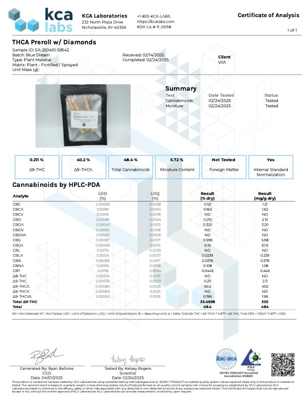 Lab Test Report