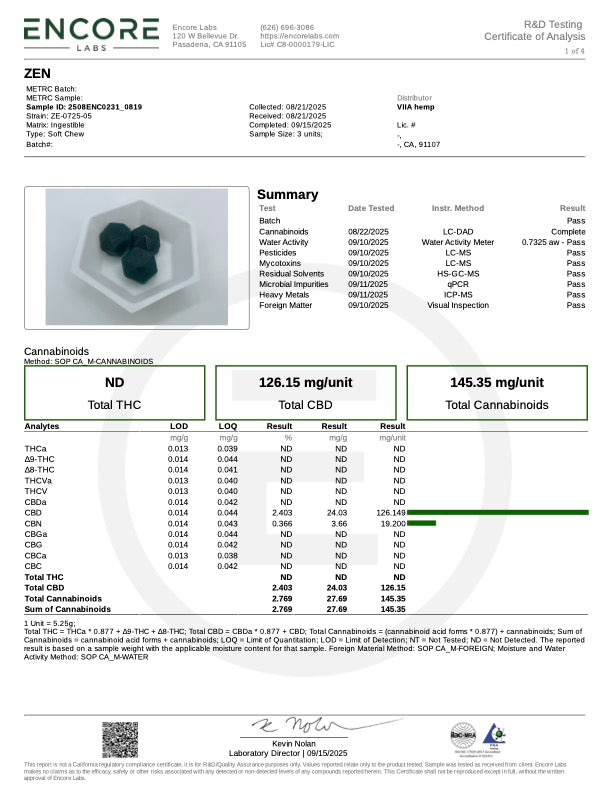 Lab Test Report
