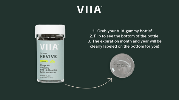 Do CBD Gummies Expire? - VIIA