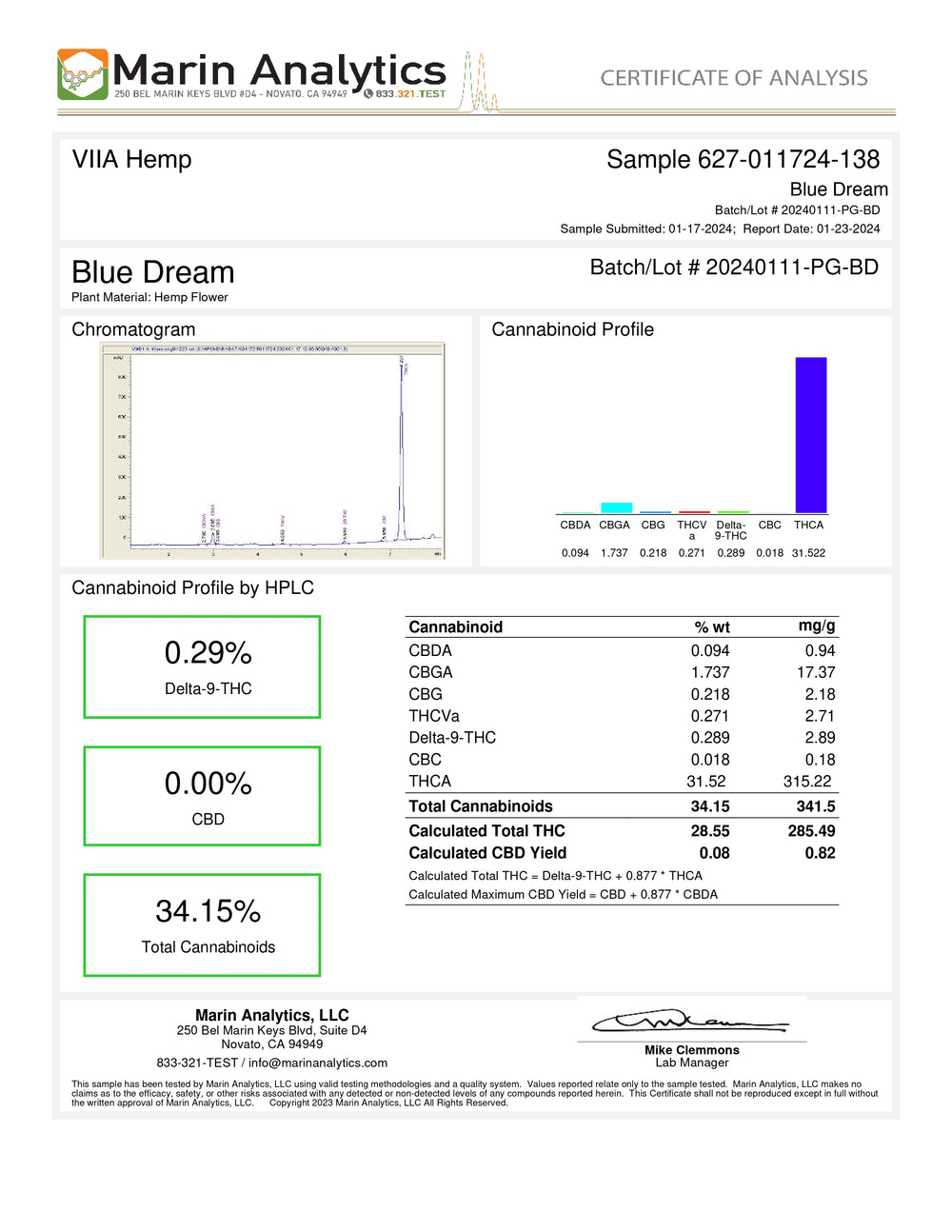 Lab Test Report