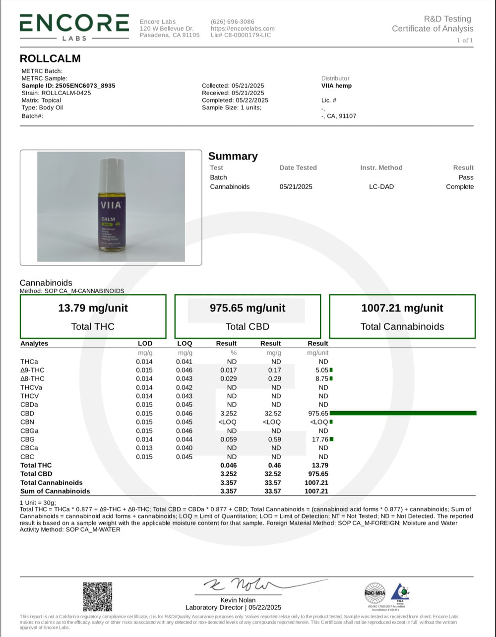 Lab Test Report