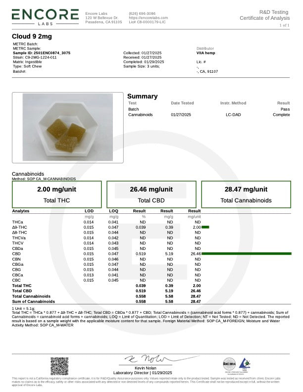 Lab Test Report