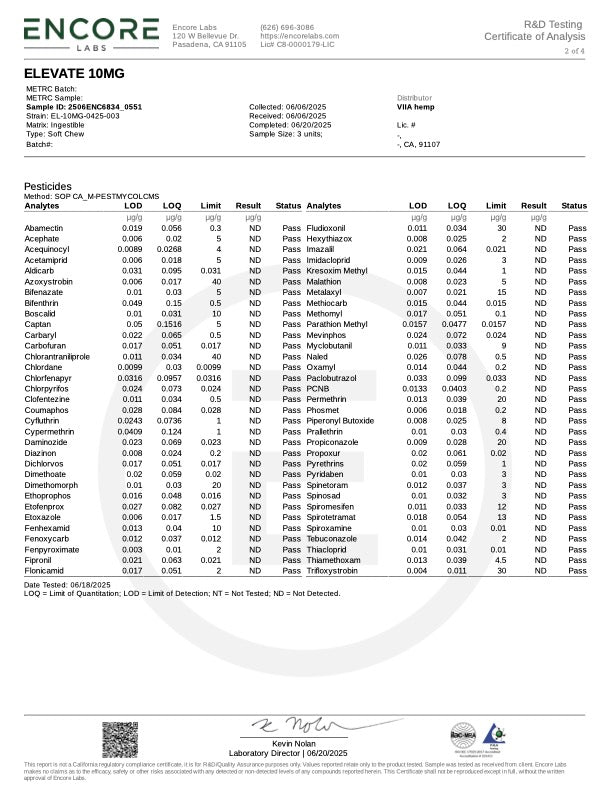 Lab Test Report