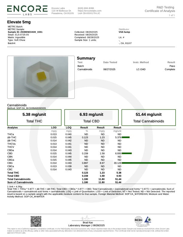 Lab Test Report