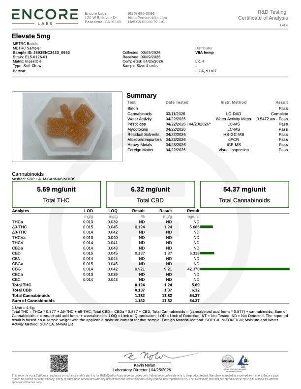 Lab Test Report