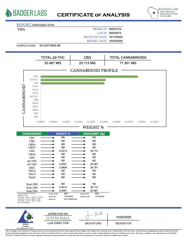 Lab Test Report