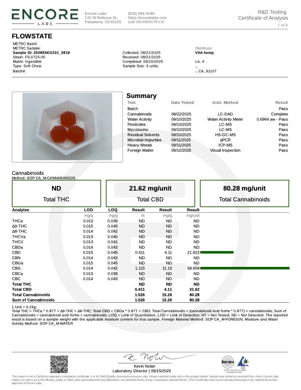 Lab Test Report