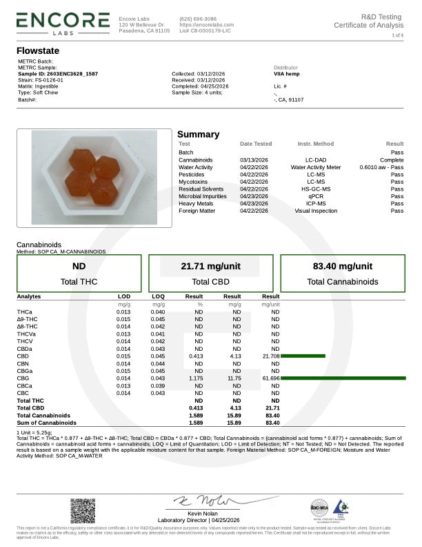 Lab Test Report