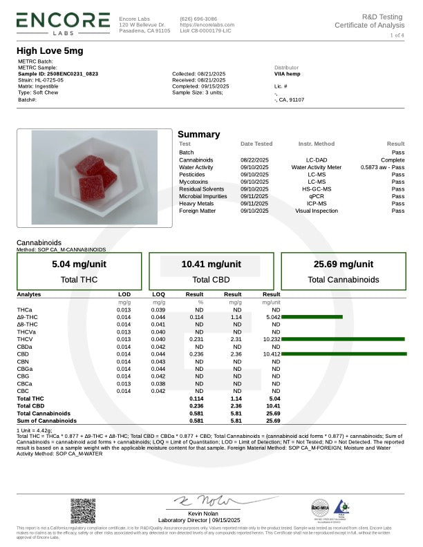 Lab Test Report