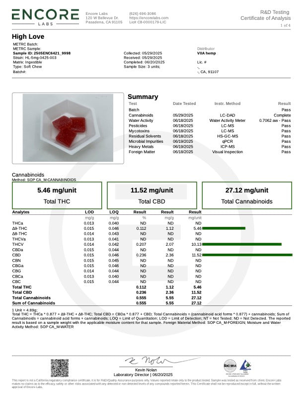 Lab Test Report