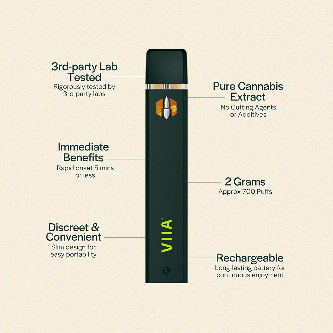 Live Resin THCA Vape - Huckleberry Haze