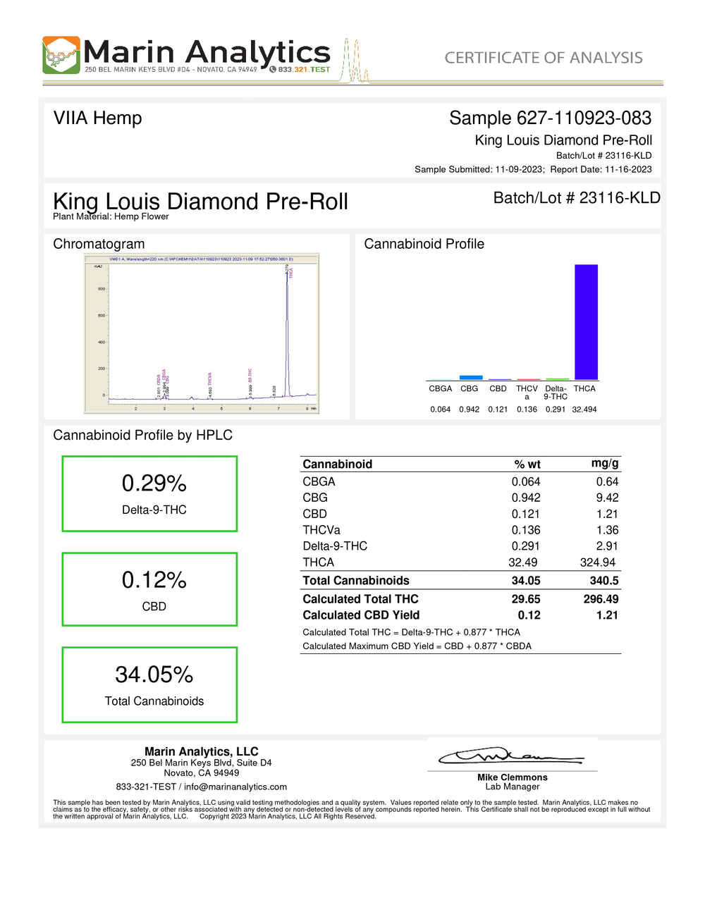 Lab Test Report