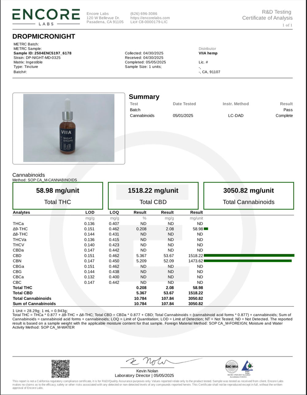 Lab Test Report
