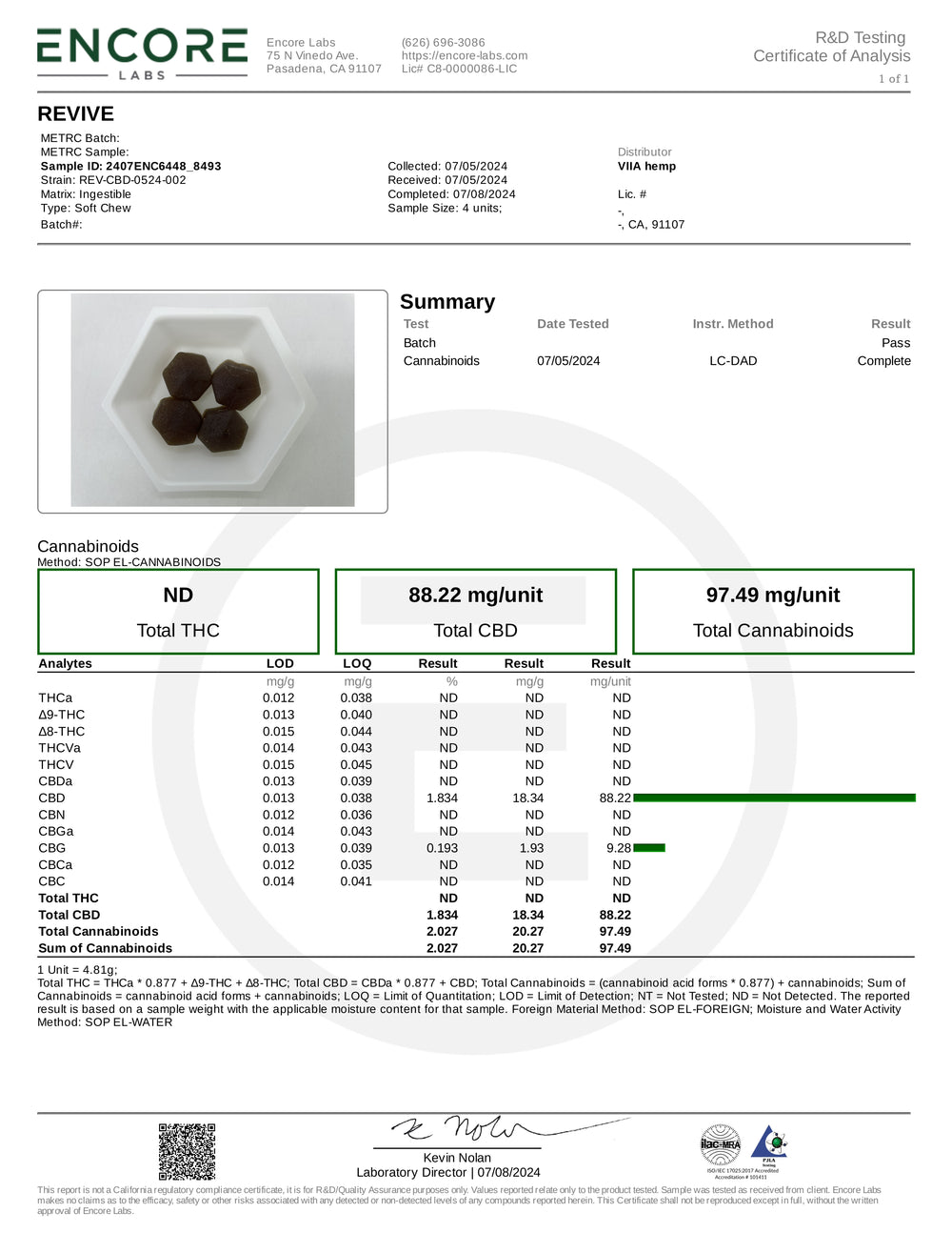 Lab Test Report