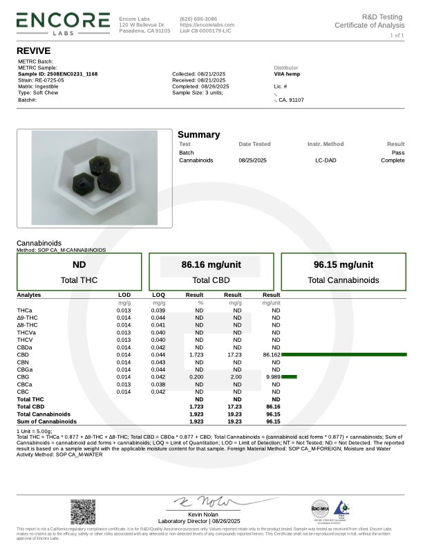 Lab Test Report