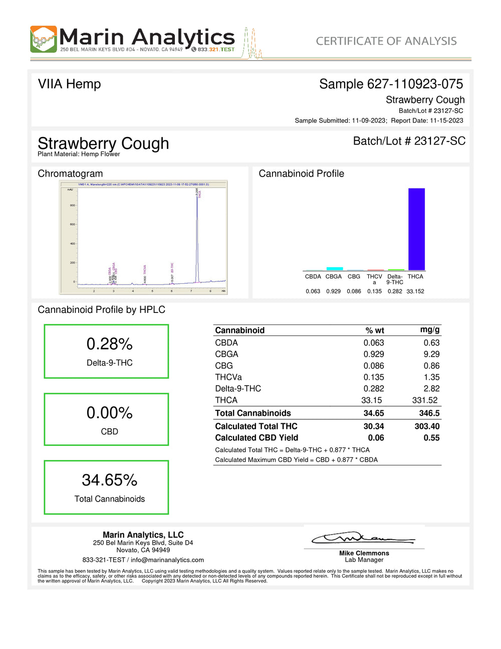 Lab Test Report