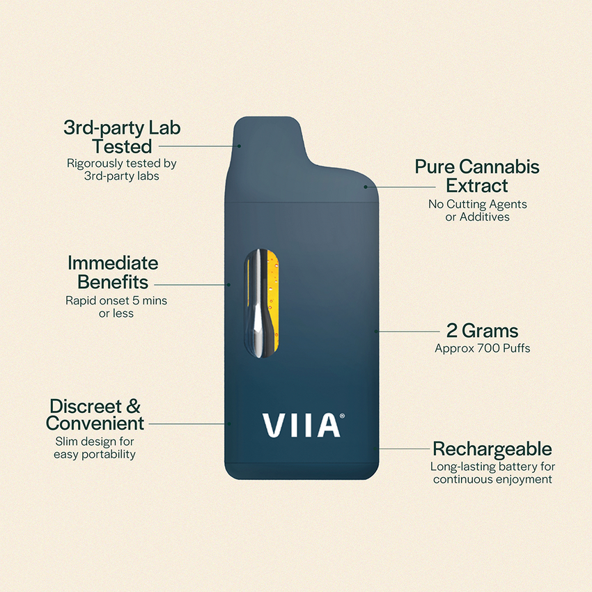 VIIA | Shop THCA Flower & Delta 9 Gummies Nationwide
