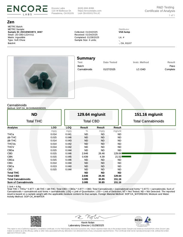 Lab Test Report