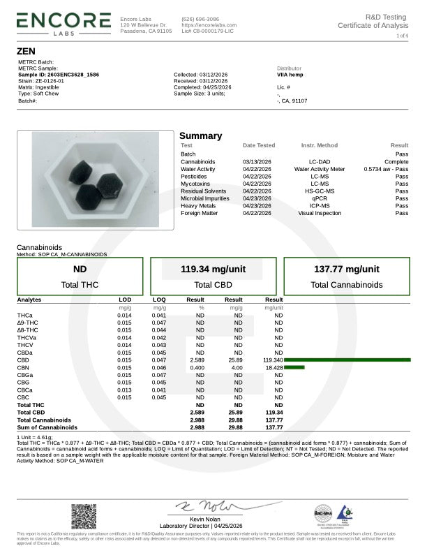 Lab Test Report