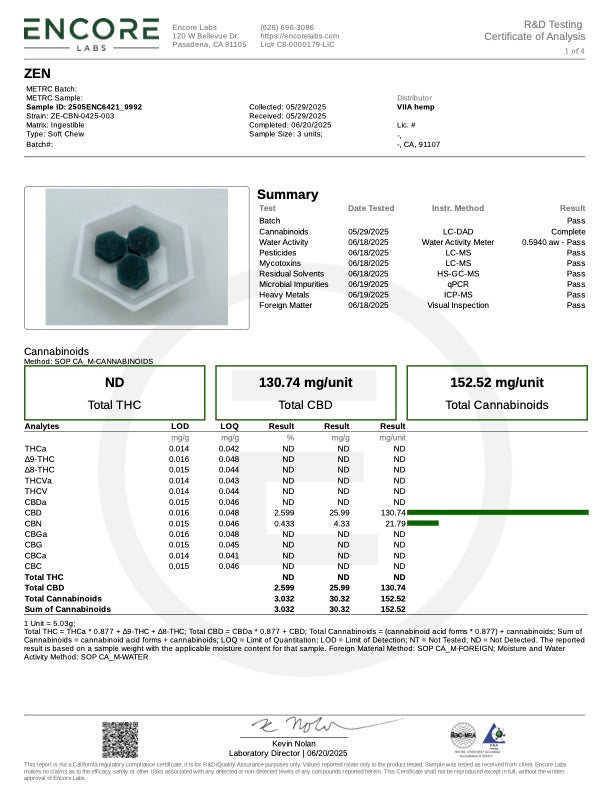 Lab Test Report