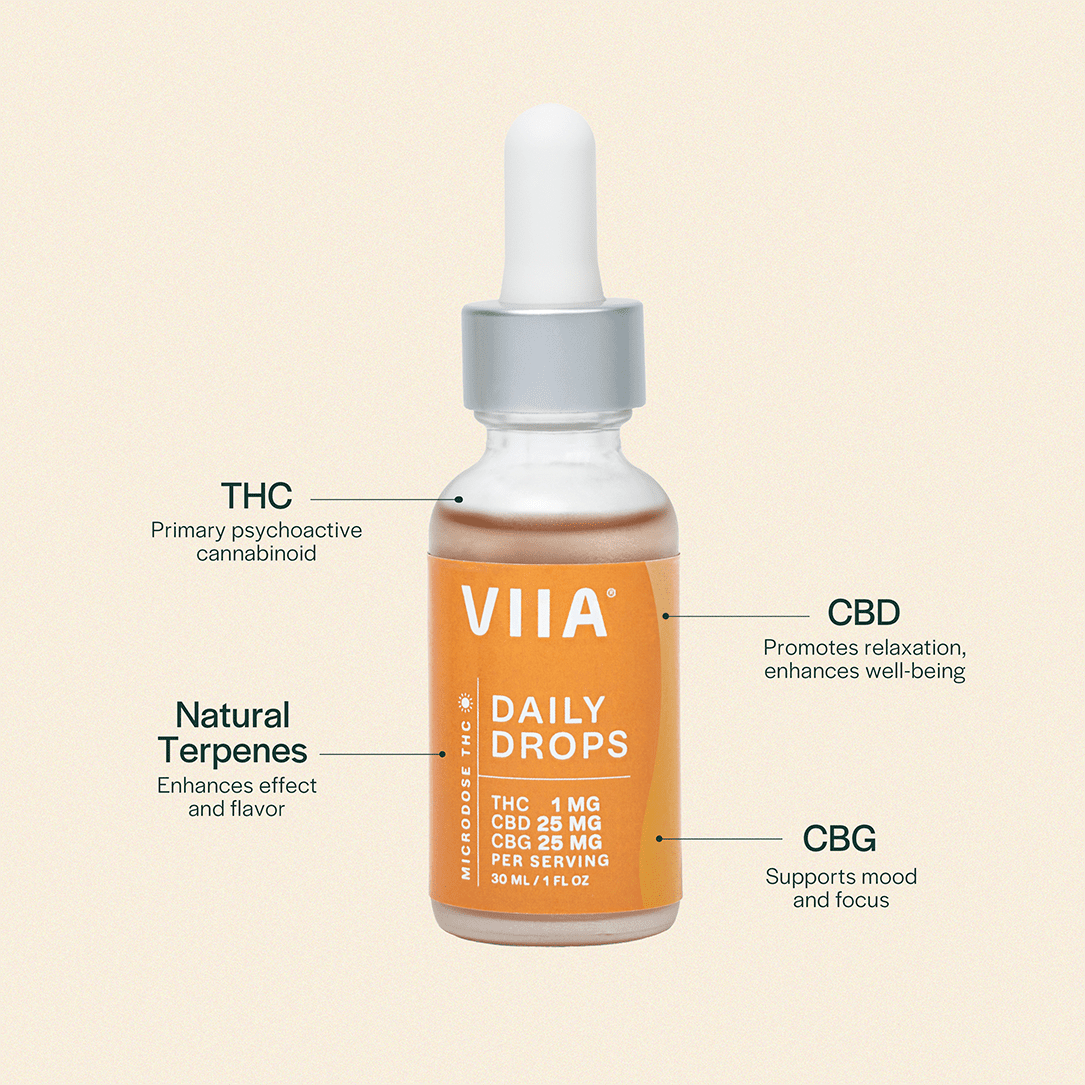 Daily Drops: CBG + CBD Oil Drops with THC - 3000mg | VIIA