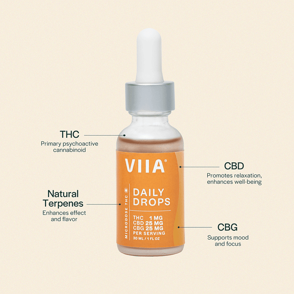 Daily Drops: CBG + CBD Oil Drops with THC - 3000mg | VIIA