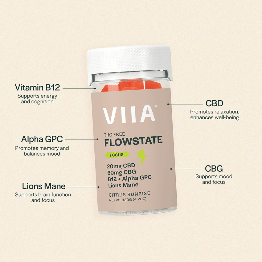 Shop Online Hemp Gummies | VIIA