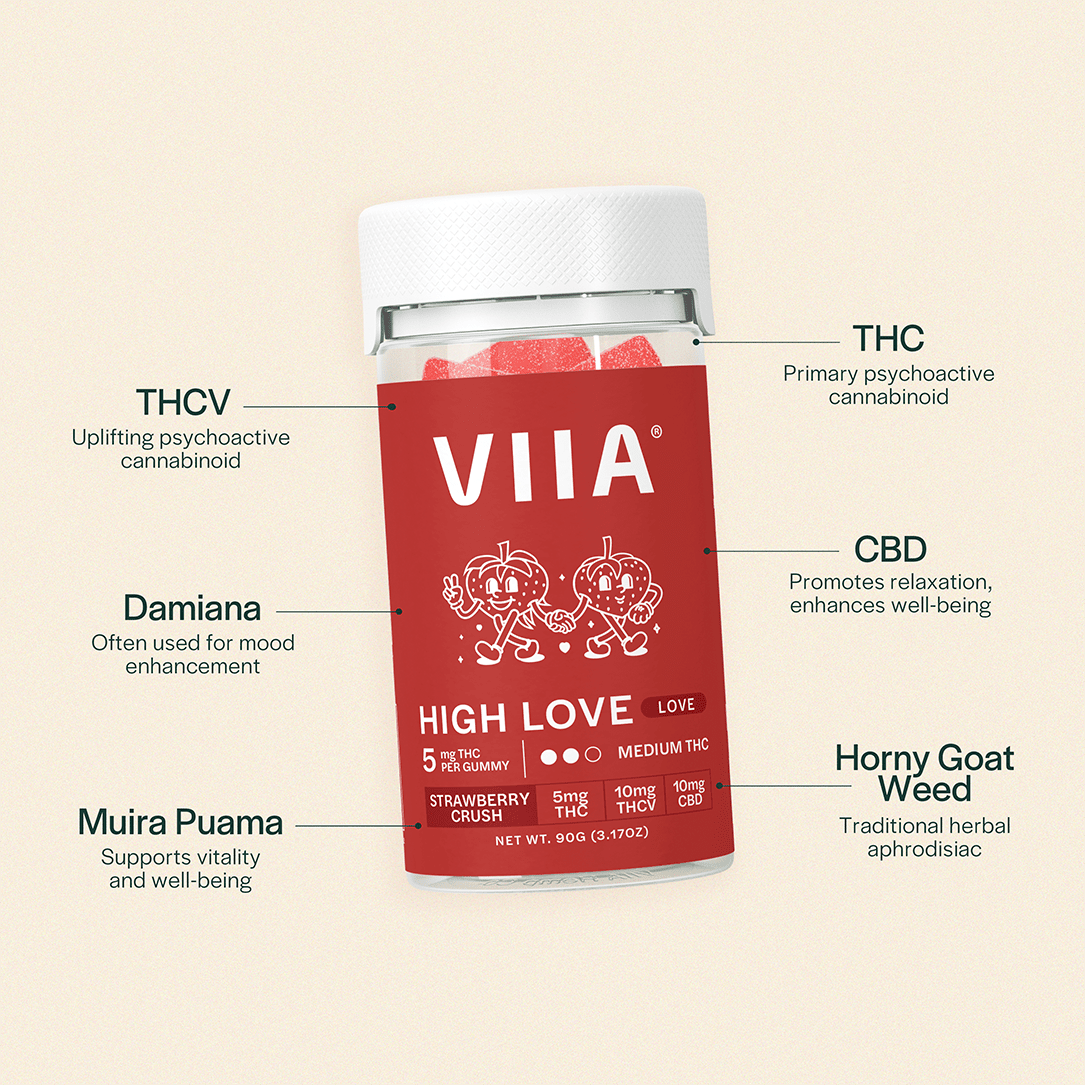 High Love - Natural THC Libido Aphrodisiac Gummies | VIIA