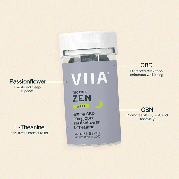 Zen: CBD + CBN Gummies for Sleep (THC Free) | VIIA