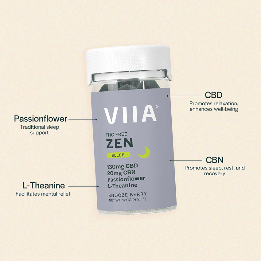 Shop Online Hemp Gummies | VIIA