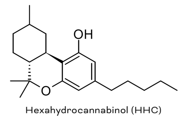 HHC Chemical Structure