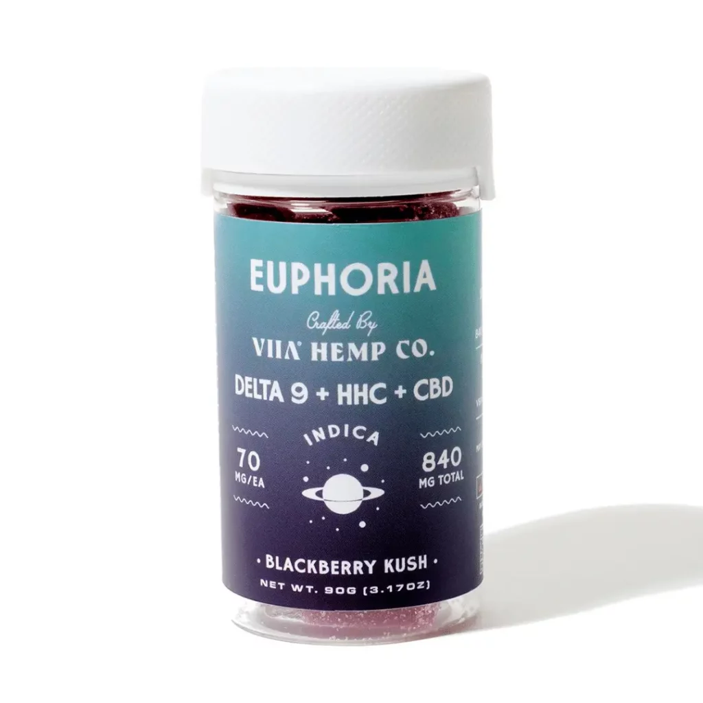 Euphoria Delta 9 THC Indica Gummies
