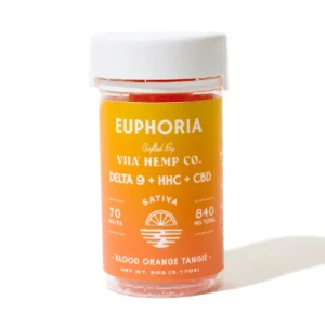 Euphoria Sativa Gummies - 50mg Delta 9 THC + HHC