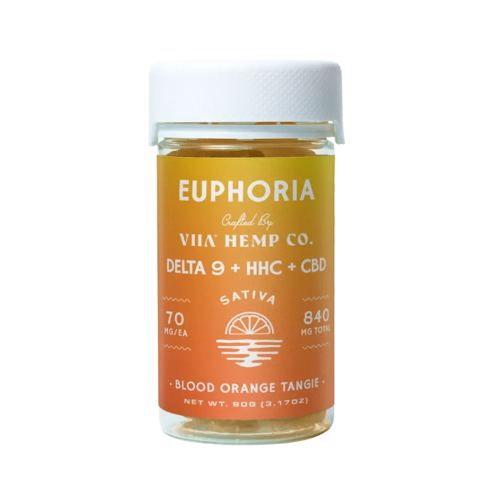 Euphoria Sativa Gummies