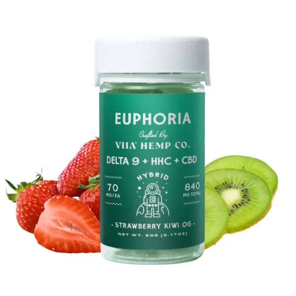Euphoria Hybrid THC HHC Gummies